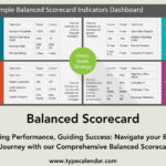 Free Printable Balanced Scorecard Templates [Excel, Word, Pdf For HR Balanced Scorecard Sample Template