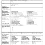 Free Printable Behavior Plan Templates [Pdf, Word] Students, Adults Regarding Sample Behavior Intervention Plan Template