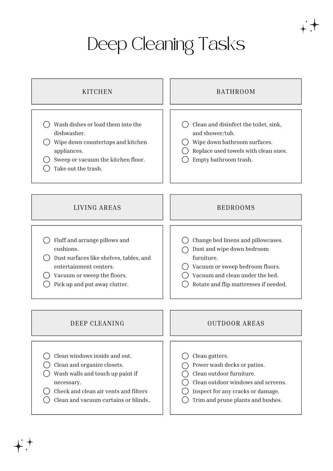 Free Printable Cleaning Checklist Templates | Canva regarding Cleaning Checklist Template Sample