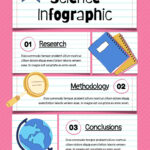 Free Printable, Customizable Research Poster Templates | Canva Inside Poster Presentation Template Sample