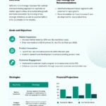 Free Printable Executive Summary Templates | Canva With Regard To Summary Plan Description Sample Templates