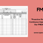 Free Printable Fmea Templates [Pdf, Excel, Word] Example Pertaining To Fmea Sample Template