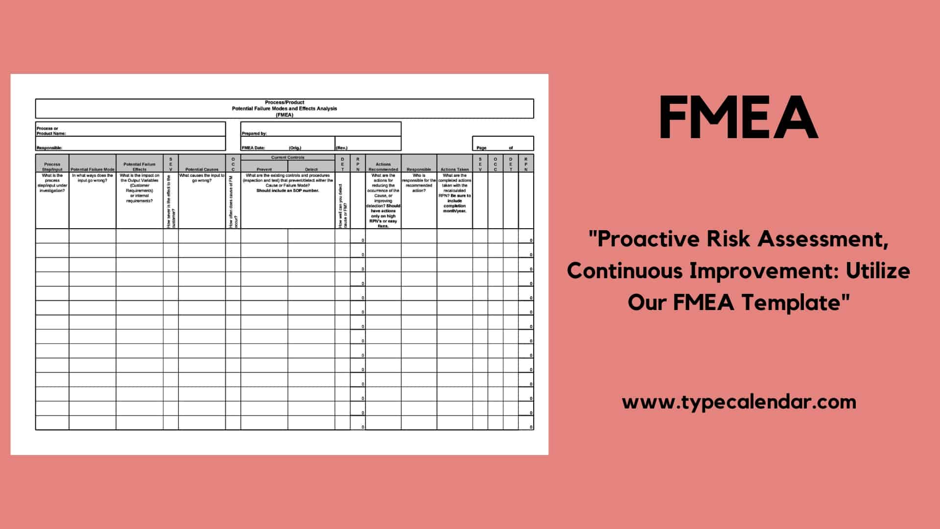 Free Printable Fmea Templates [Pdf, Excel, Word] Example pertaining to Fmea Sample Template