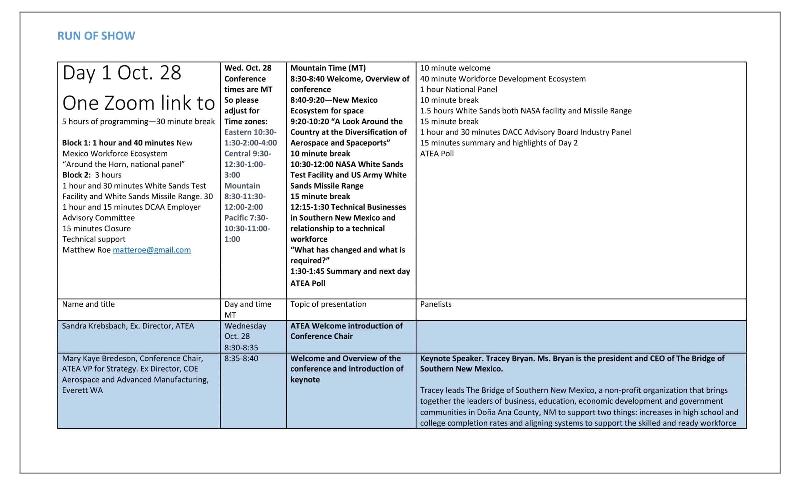 Free Printable Run Of Show Templates [Pdf, Word, Excel] Example in Run of Show Sample Template