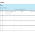 Free Printable Run Of Show Templates [Pdf, Word, Excel] Example Within Run Of Show Sample Template