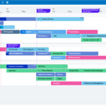 Free Product Roadmap Template [2020] | Fully Customizable Regarding Product Roadmap Template Sample