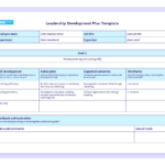 Free] Professional Development Plan Template And Guide For 2024   Aihr Regarding Professional Development Plan Sample Templates