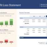 Free Profit And Loss Statement Template   Venngage Regarding Profit And Loss Sample Template