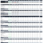 Free Profit And Loss Templates | Smartsheet Regarding P&L Sample Template