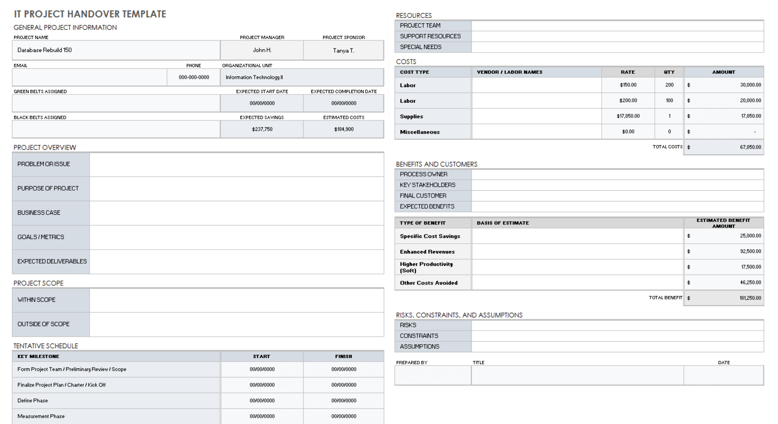 Free Project Handover Templates | Smartsheet pertaining to Handover Report Sample Template