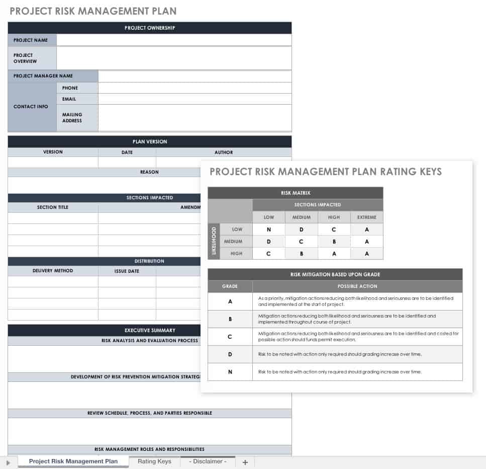 Free Project Management Plan Templates | Smartsheet for Project Management Sample Template