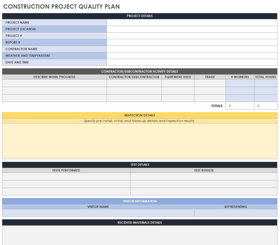 Free Project Quality Templates | Smartsheet with Medical Device Quality Plan Template Sample