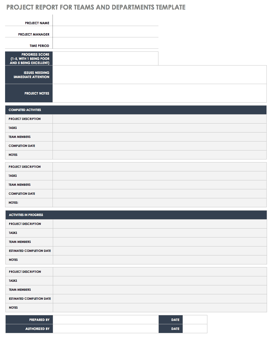 Free Project Report Templates | Smartsheet with regard to Project Profile Sample Template