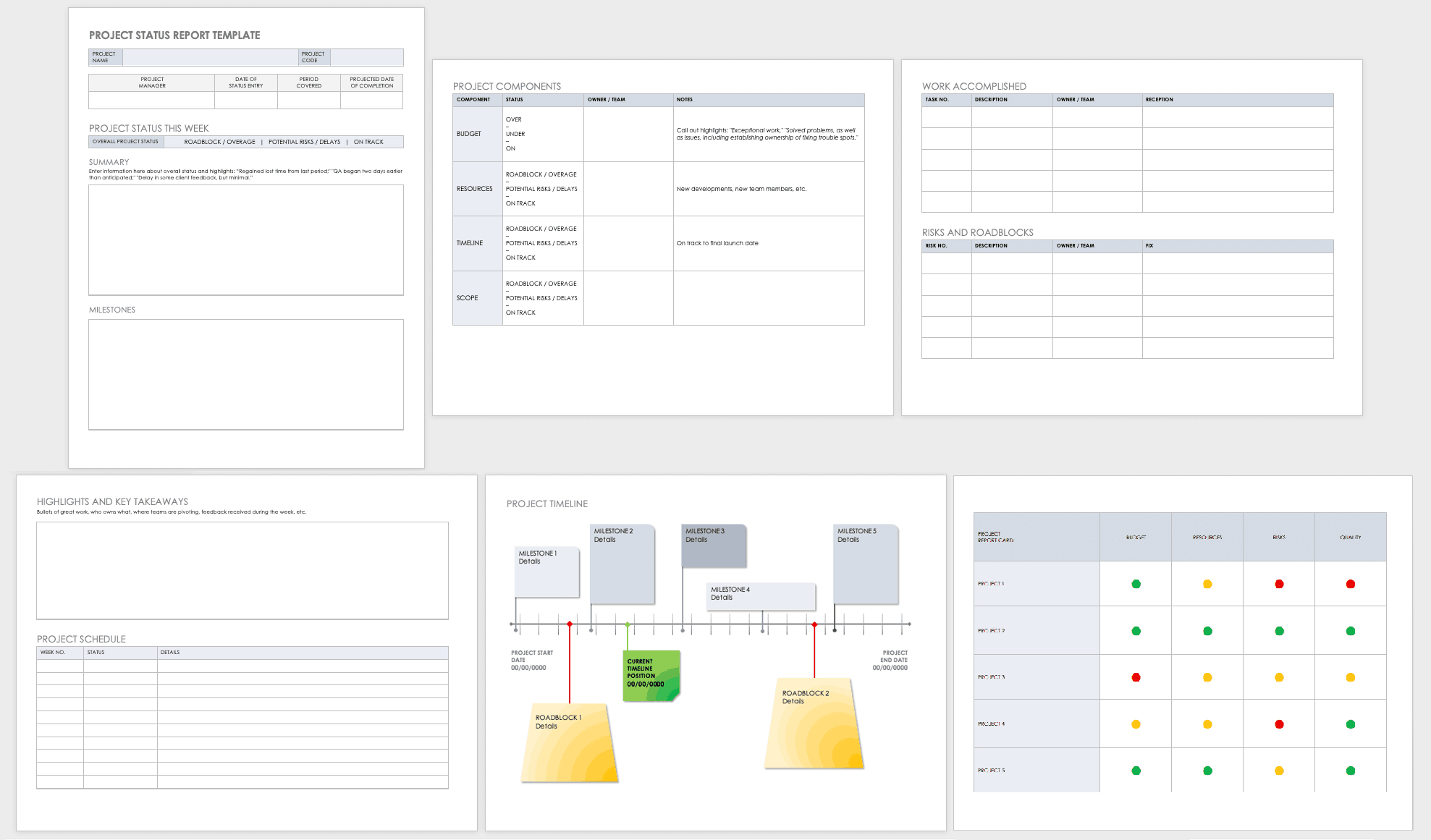 Free Project Report Templates | Smartsheet within Project Profile Sample Template