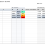 Free Project Risk Templates | Smartsheet With Regard To Schedule Risk Assessment Template Sample