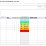 Free Project Risk Templates | Smartsheet Within Schedule Risk Assessment Template Sample