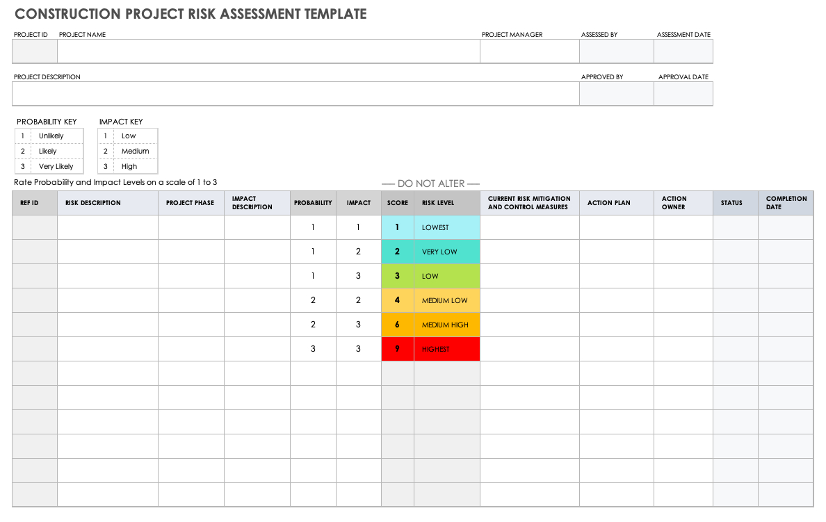 Free Project Risk Templates | Smartsheet within Schedule Risk Assessment Template Sample