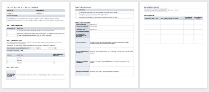 Project Scope Sample Template