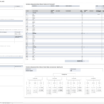 Free Project Scope Templates | Smartsheet With Regard To Project Scope Sample Template