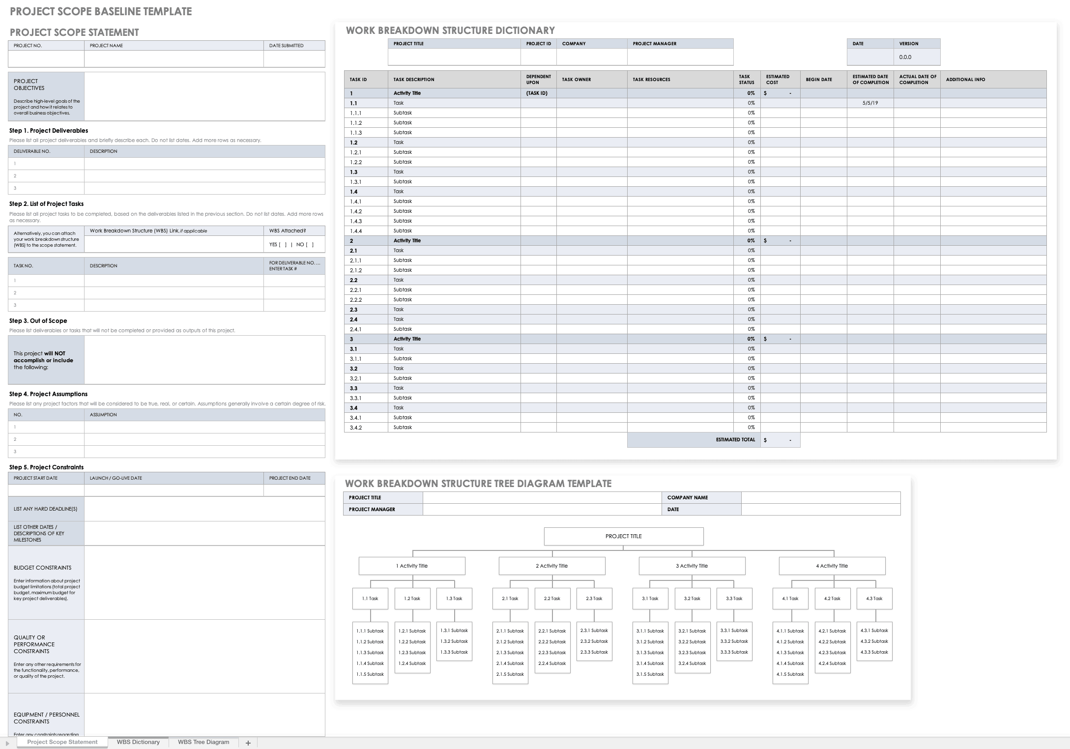 Free Project Scope Templates | Smartsheet with regard to Project Scope Sample Template