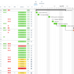 Free Project Status Report Example For Status Report Template Sample