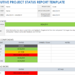 Free Project Status Templates | Smartsheet Inside Status Report Template Sample