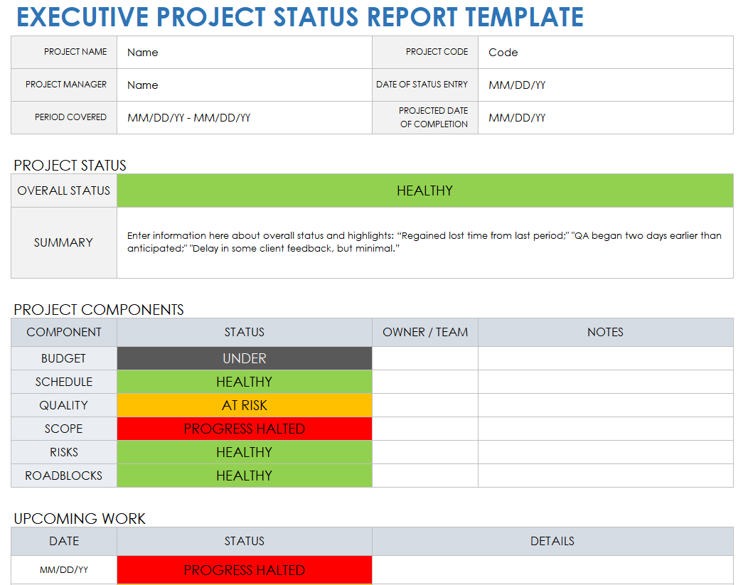 Free Project Status Templates | Smartsheet inside Status Report Template Sample