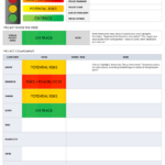 Free Project Status Templates | Smartsheet With Status Report Template Sample