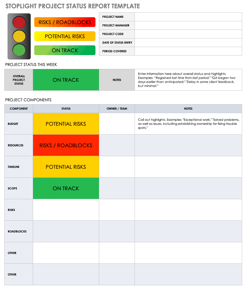 Free Project Status Templates | Smartsheet with Status Report Template Sample