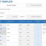 Free Project Task List Templates For Project Management | Smartsheet Inside Project Management Task List Sample Template