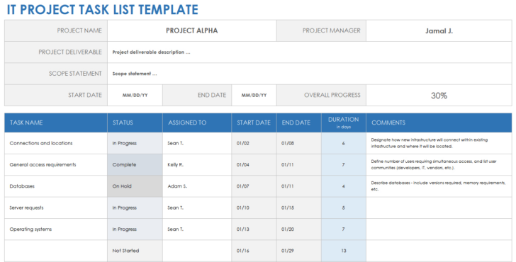 Project Management Task List Sample Template