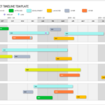 Free Project Timeline Templates   Multiple Formats | Smartsheet For Project Timeline Sample Template