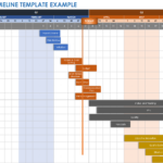 Free Project Timeline Templates   Multiple Formats | Smartsheet Regarding Free Timeline Sample Templates