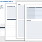 Free Quality Assurance Templates | Smartsheet With Regard To Qa Sample Template