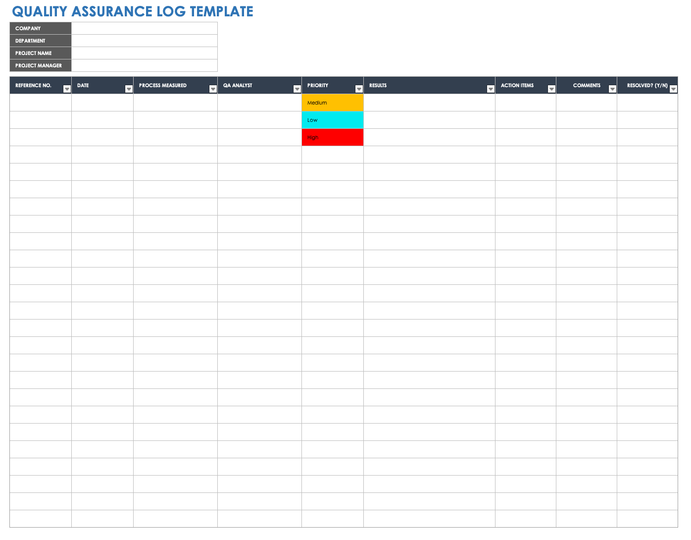 Free Quality Assurance Templates | Smartsheet within Qa Sample Template