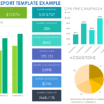 Free Quarterly Marketing Report Templates Intended For Quarterly Report Sample Template