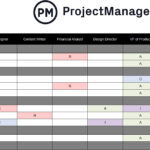 Free Raci Matrix Template For Excel   Projectmanager Throughout Raci Sample Template