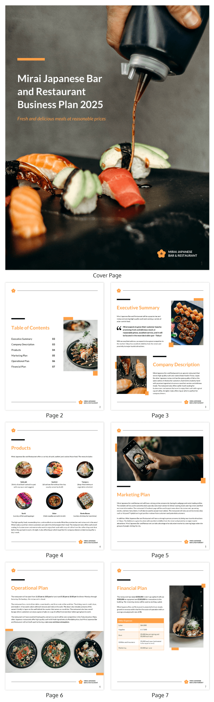 Free Restaurant Business Plan Template - Venngage intended for Restaurant Business Plan Template Sample