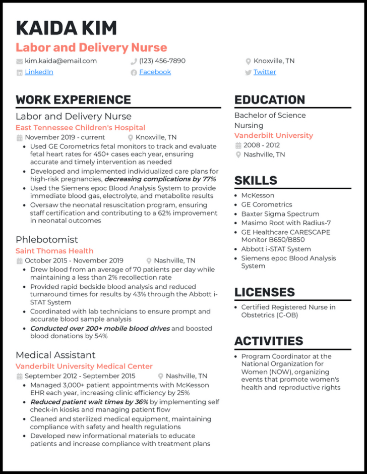 Free Printable Resume Sample Templates