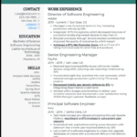 Free Resume Templates [Download & Print] Regarding Free Resume Sample Template