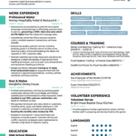 Free Resume Templates For 2024 [Download Now] In Professional Resume Template Free Sample