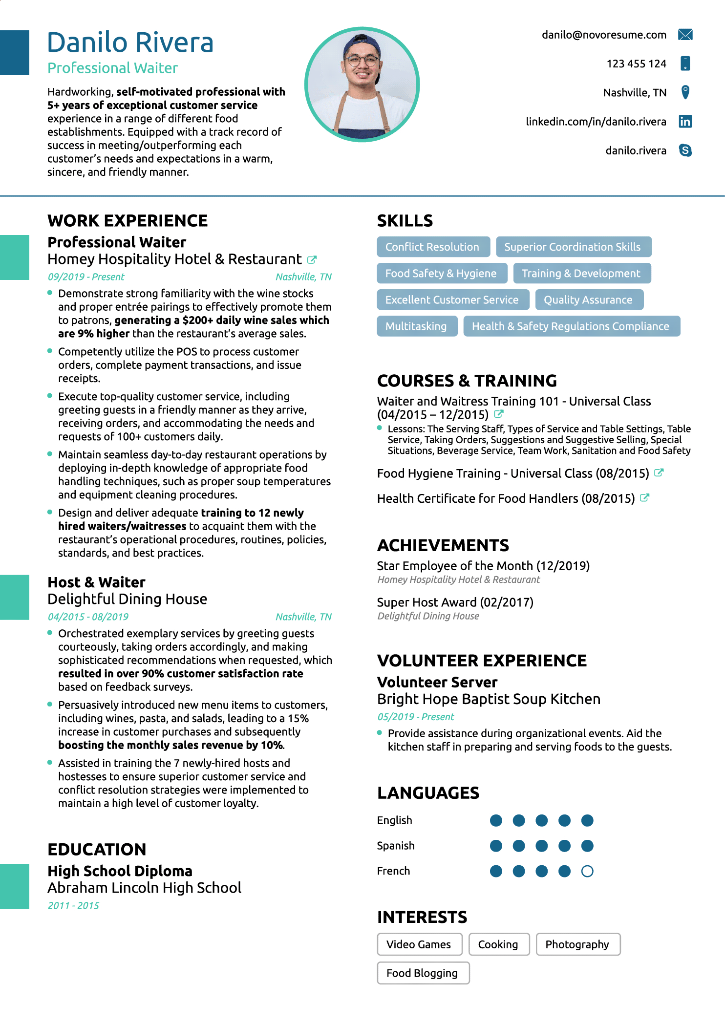 Free Resume Templates For 2024 [Download Now] in Professional Resume Template Free Sample