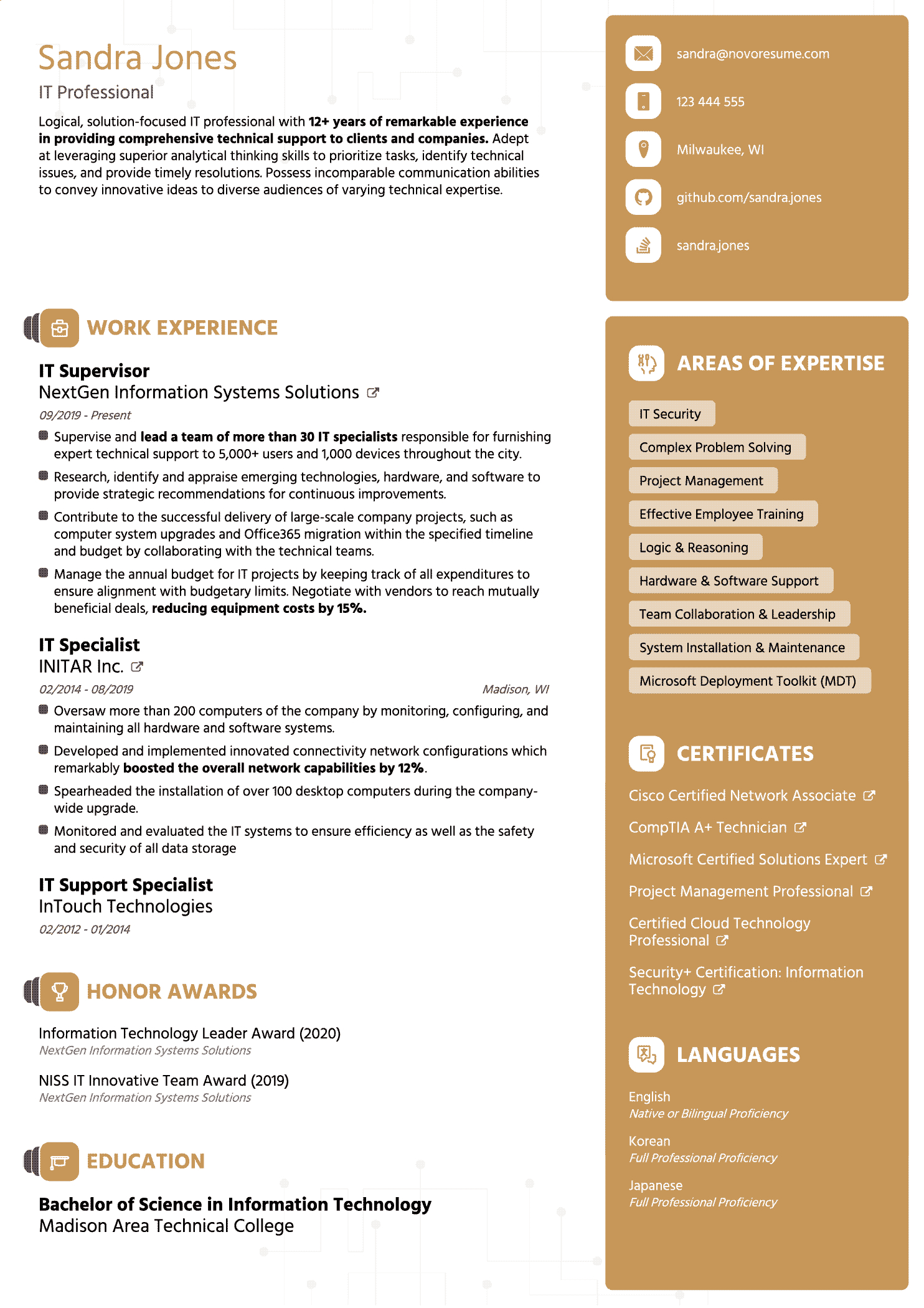 Free Resume Templates For 2024 [Download Now] with Cv Template Sample
