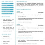 Free Resume Templates, Resume Sample Download   My Cv Designer Intended For Downloadable Cv Sample Template