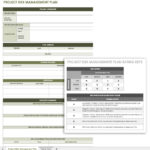 Free Risk Management Plan Templates | Smartsheet Within Schedule Risk Assessment Template Sample