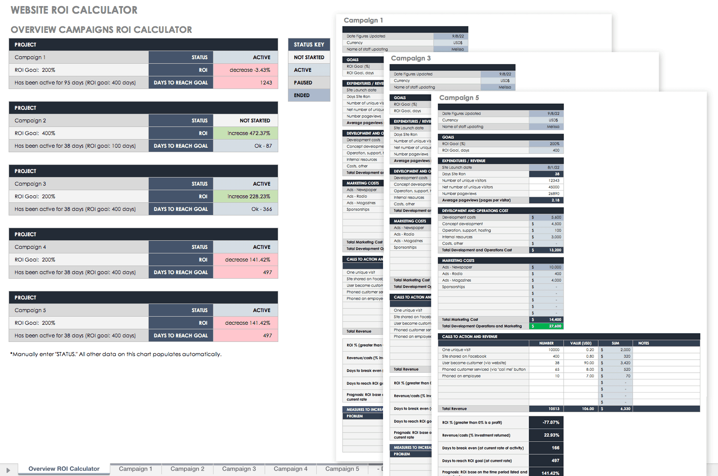 Free Roi Templates And Calculators| Smartsheet regarding ROI Sample Template