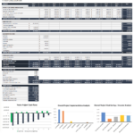 Free Roi Templates And Calculators| Smartsheet With Regard To Roi Sample Template