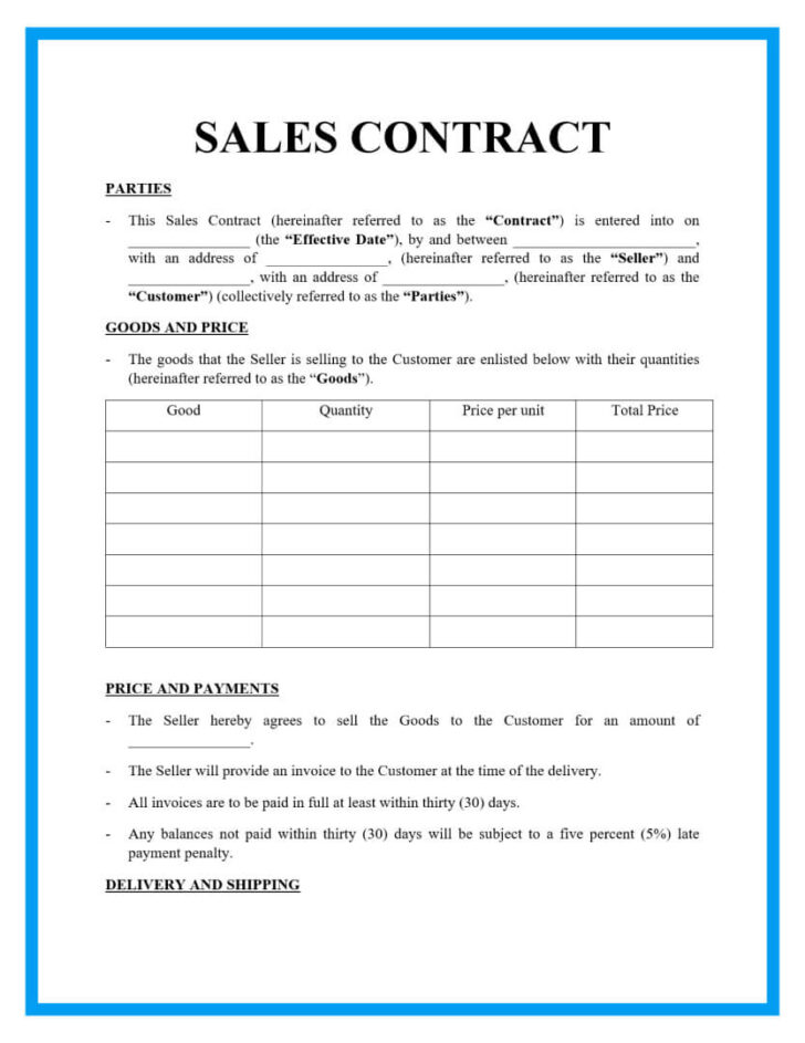 Sales Agreement Sample Template