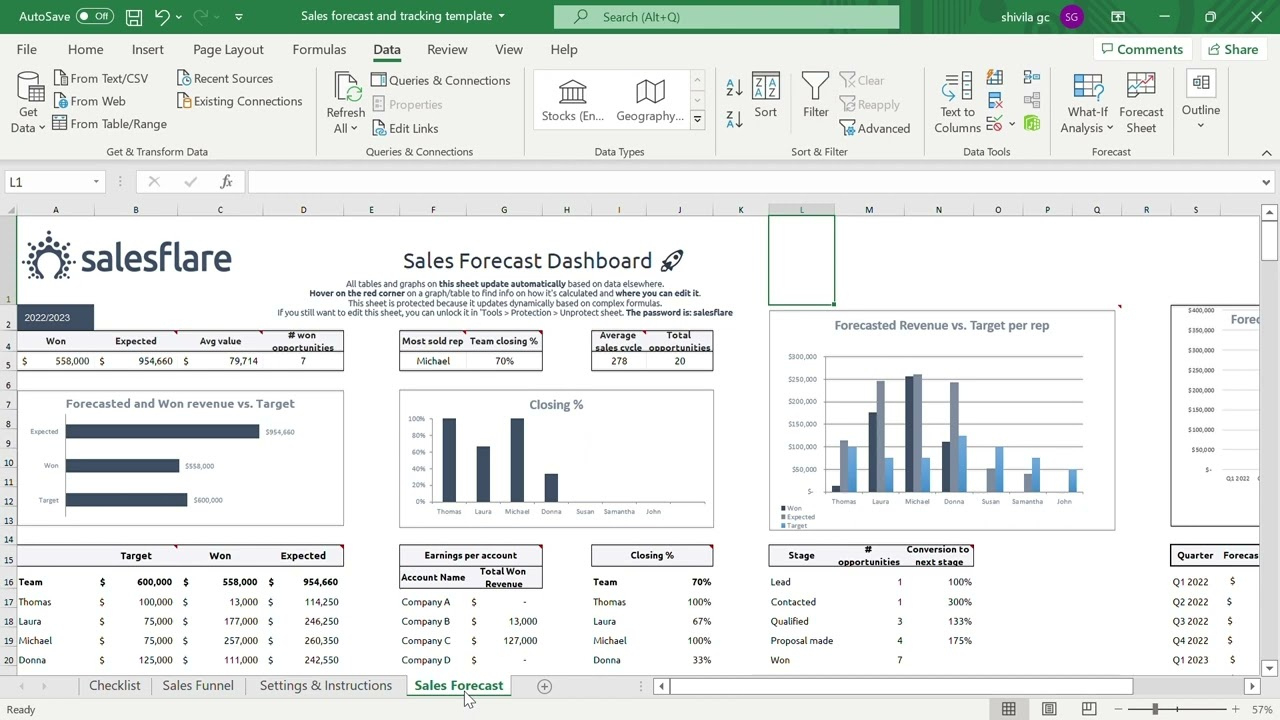 Free Sales Forecast Templates For Excel And Google Sheets with regard to Sales Forecast Sample Template