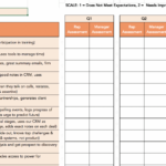 Free Sales Performance Review Template [Updated For 2020] In Sales Performance Review Sample Templates